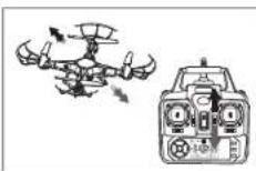 Top Race TR-Q511 - Fine-tuning Flight Operations - 1