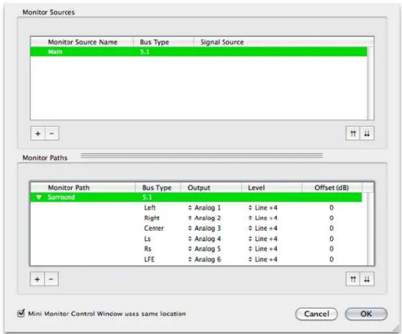 Metric Halo Mobile I/O 2882 - The 2882 and surround - 2