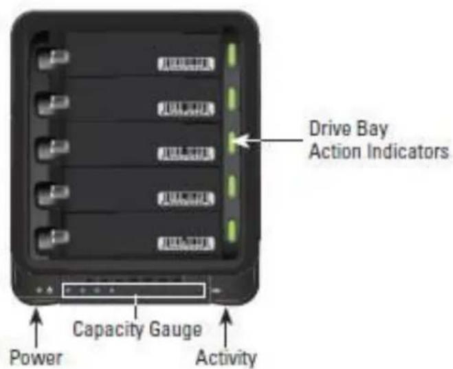 Drobo 5D3 - Understanding the Indicator Lights - 1