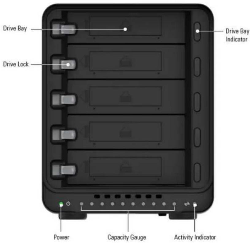 Drobo 5D3 - Product Features at a Glance - 1