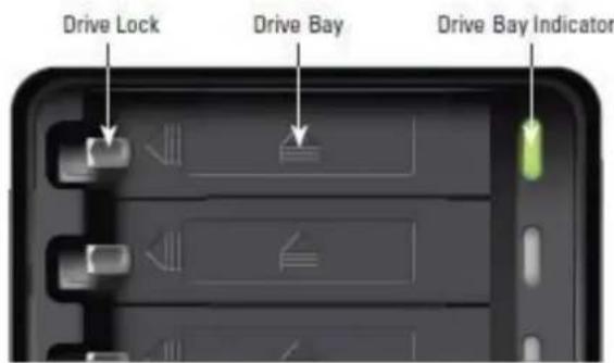Drobo 5D3 - ! Warning: - 1