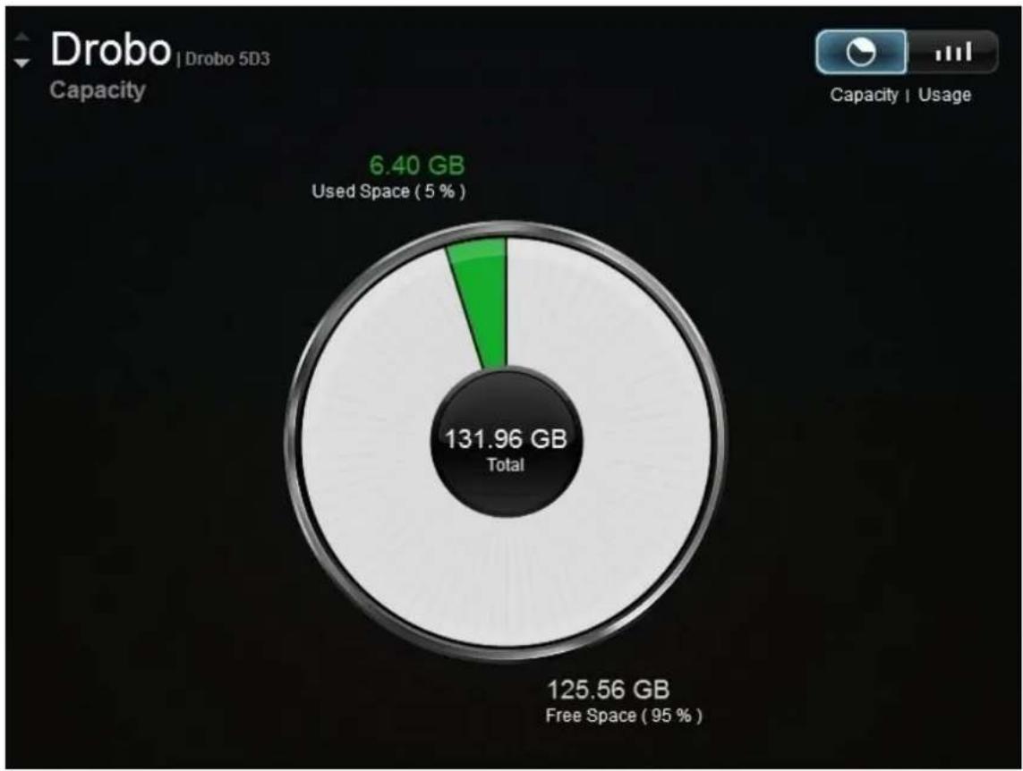 Drobo 5D3 - Viewing Capacity Chart - 1