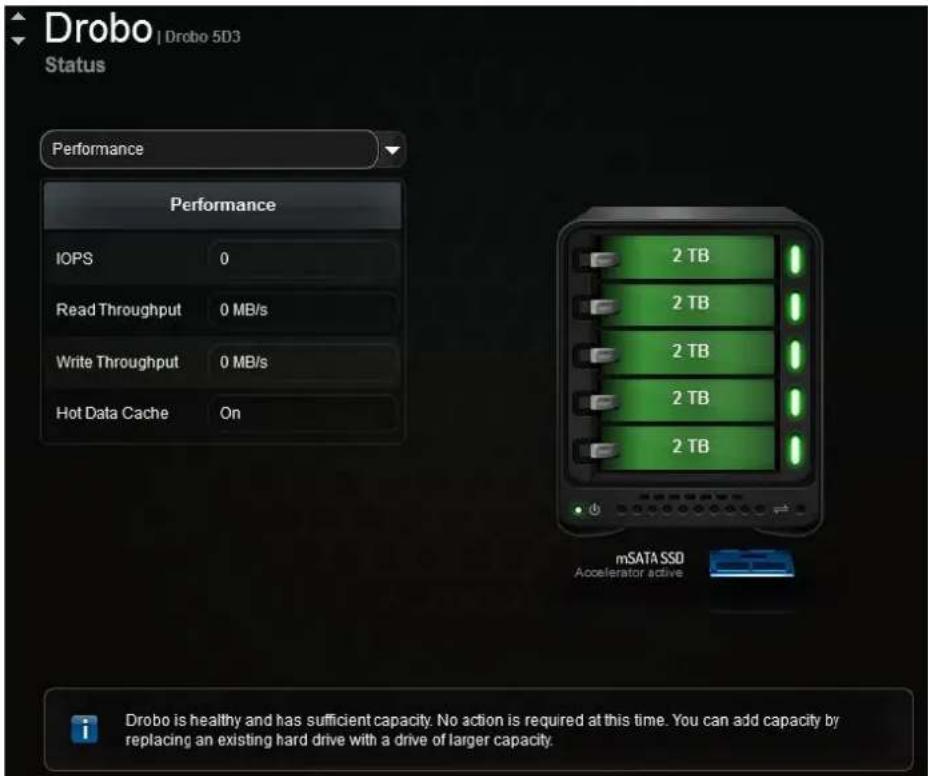 Drobo 5D3 - Checking Performance Information - 1