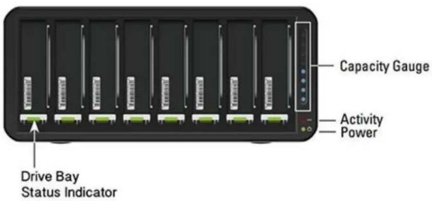 Drobo B810n - Product features at a glance - 2