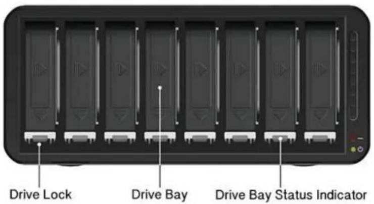 Drobo B810n - Product features at a glance - 1