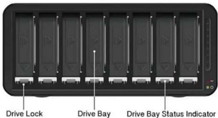 Drobo B810n - How to insert the drives - 2