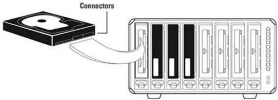Drobo B810n - How to insert the drives - 1