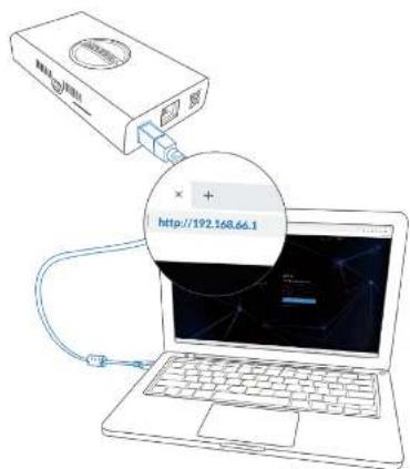 Magewell Pro Convert SDI TX - Verify your settings - 1