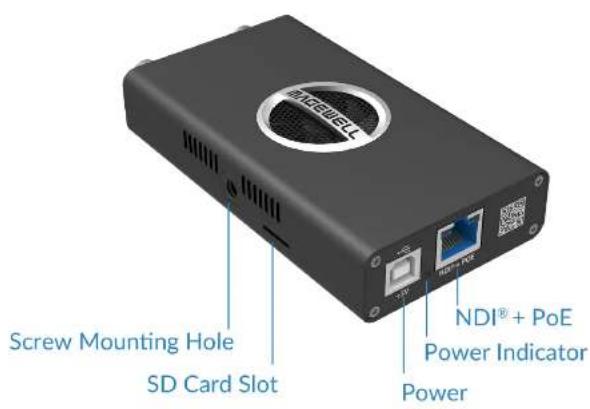 Magewell Pro Convert SDI TX - Interfaces & Indicators - 3
