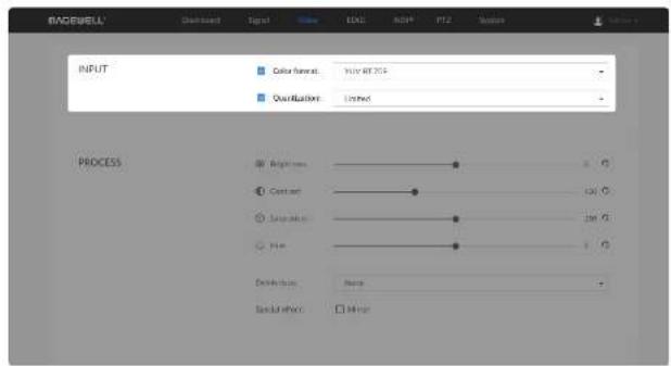 Magewell Pro Convert SDI TX - Video - 1