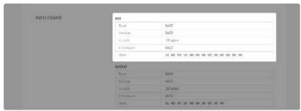 Magewell Pro Convert SDI TX - Checking SDI STATUS - 1