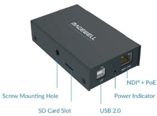 Magewell Pro Convert SDI TX - Interfaces & Indicators - 6