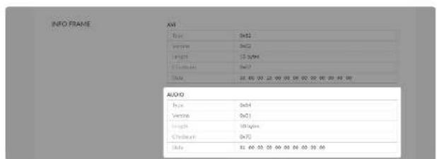Magewell Pro Convert SDI TX - Checking SDI STATUS - 2