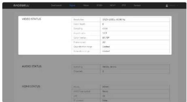 Magewell Pro Convert SDI TX - Signal - 1