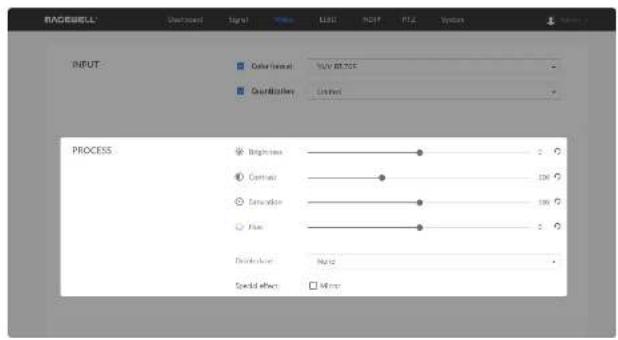 Magewell Pro Convert SDI TX - - Saturation - 1