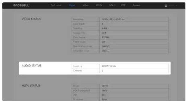 Magewell Pro Convert SDI TX - Signal - 2