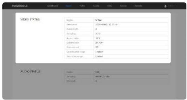 Magewell Pro Convert NDI to HDMI - Signal - 1