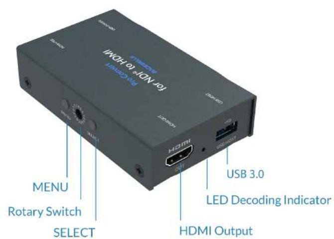 Magewell Pro Convert NDI to HDMI - Operation Safety - 2