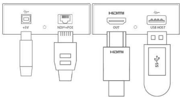Magewell Pro Convert NDI to HDMI - Which version of NDI ^® SDK is compatible with Pro Convert? - 2