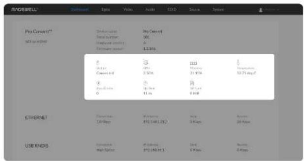 Magewell Pro Convert NDI to HDMI - Dashboard - 2