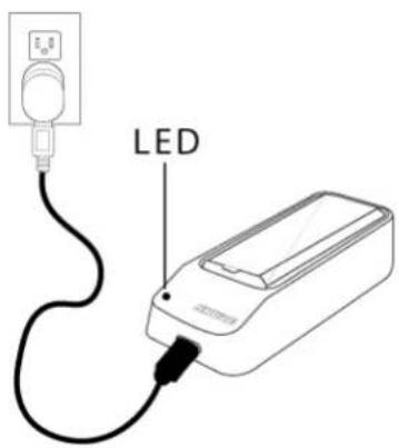 LED