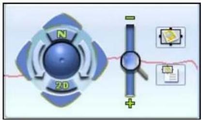 N 2D
