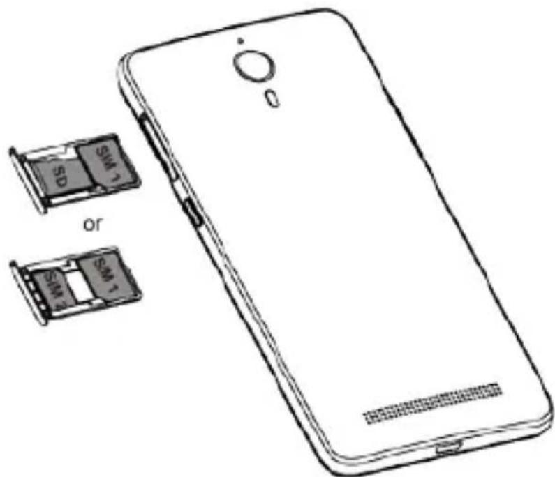 Coolpad E570 - SIM card and Micro SD card - 2