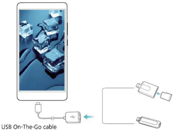 USB On-The-Go cable