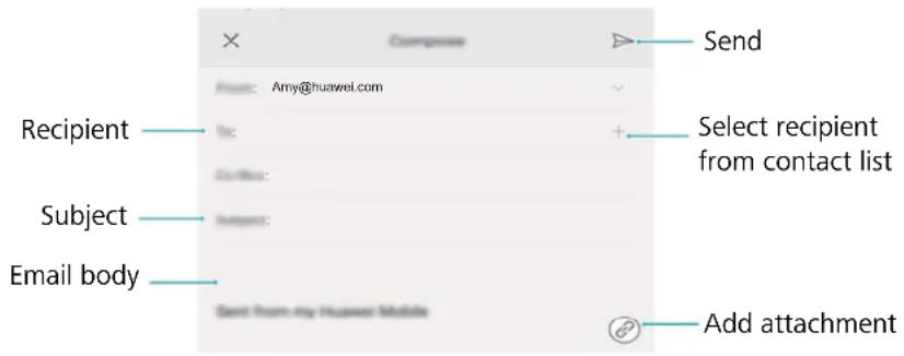Send Amy@huawei.com Select recipient from contact list Recipient Subject Email body Send from my Huawei Mobile Add attachment