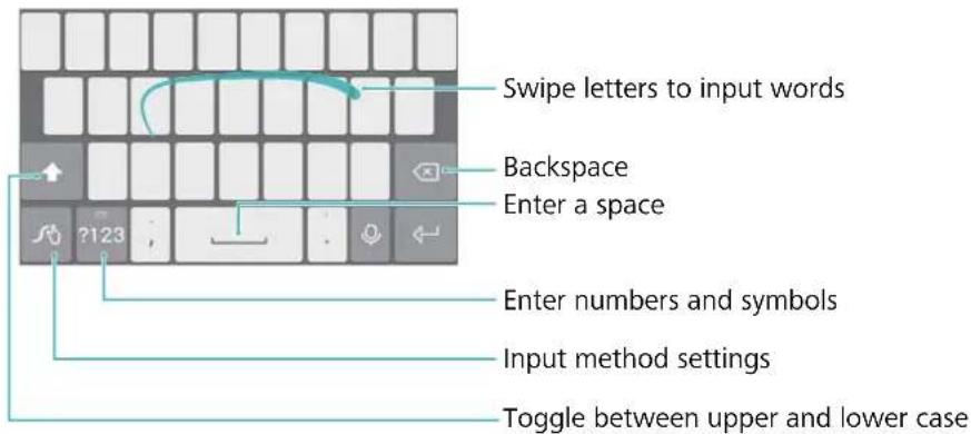 Swipe letters to input words Backspace Enter a space Enter numbers and symbols Input method settings Toggle between upper and lower case