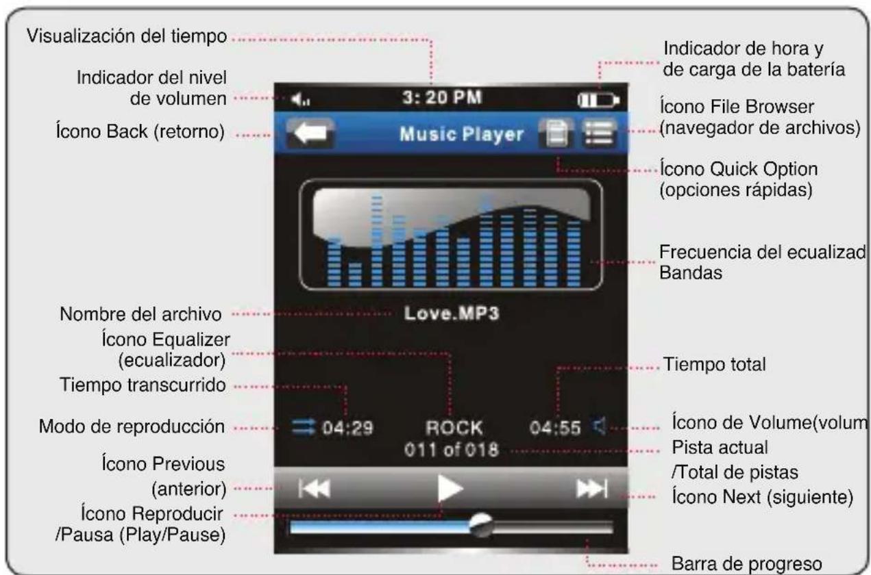 Visualización del tiempo Indicador del nivel de volumen Ícono Back (retorno) 3:20 PM Music Player Indicador de hora y de carga de la batería Ícono File Browser (navegador de archivos) Ícono Quick Option (opciones rápidas) Frecuencia del ecualizad Bandas Nombre del archivo Ícono Equalizer (ecualizador) Tiempo transcurrido Modo de reproducción Ícono Previous (anterior) Ícono Reproducir /Pausa (Play/Pause) Love.MP3 Tiempo total Ícono de Volume(volum Pista actual /Total de pistas Ícono Next (siguiente)) Barra de progreso
