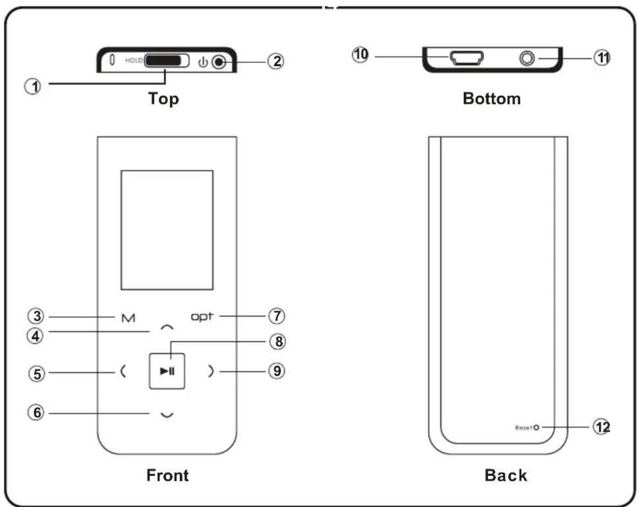 COBY MP-C7085 - LOCATION OF CONTROLS - 1