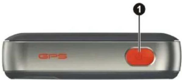 GPS ①