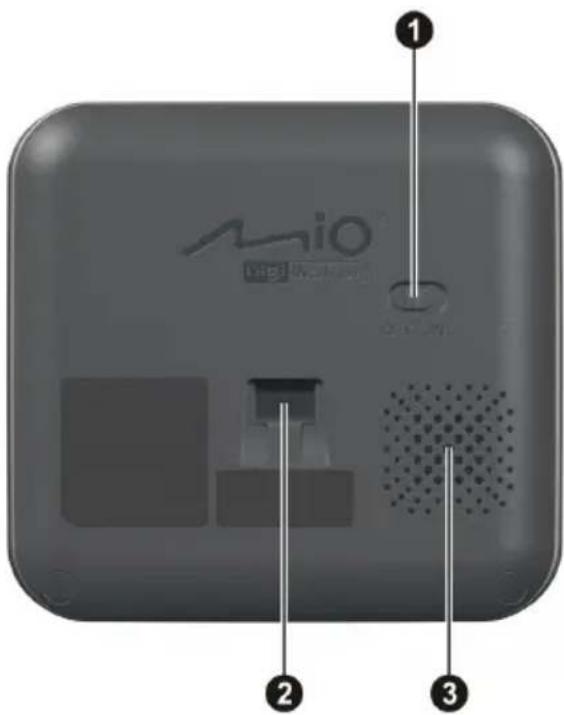 Mio MiGi Sound Speaker 1 2 3