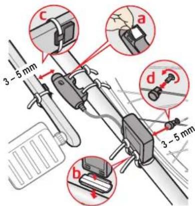 3 - 5 mm a b c d 3 - 5 mm