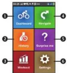 1 Dashboard Navigate 2 History ? Surprise me 3 Workout Settings 4 5