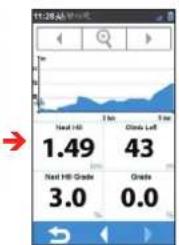 11:28 AM Next Hill Grade Left 1.49 43 Next Hill Grade 3.0 0.0