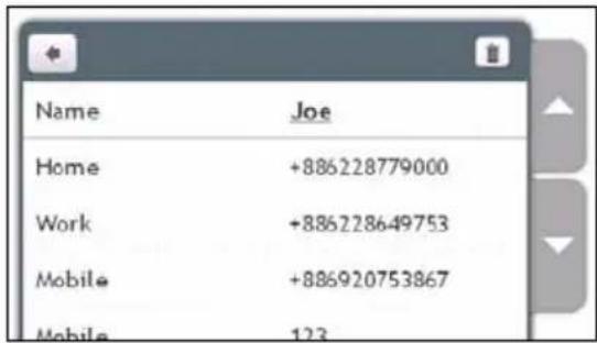 Name Joe Home +886228779000 Work +886228649753 Mobile +886920753867 Mobile 123