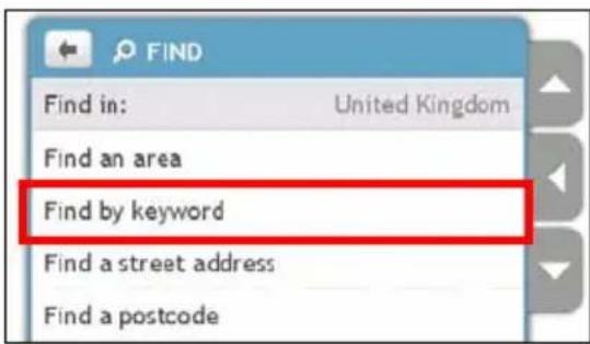 FIND Find in: United Kingdom Find an area Find by keyword Find a street address Find a postcode
