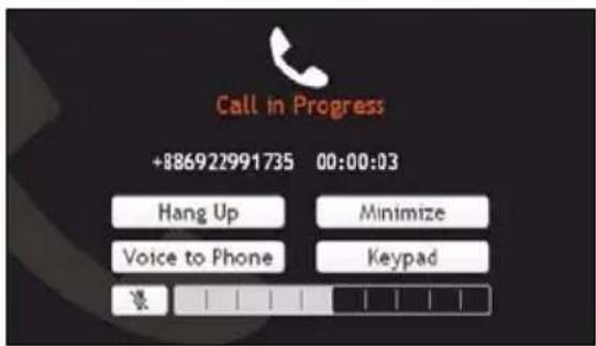 Call in Progress +886922991735 00:00:03 Hang Up Minimize Voice to Phone Keypad