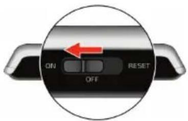 ON OFF RESET