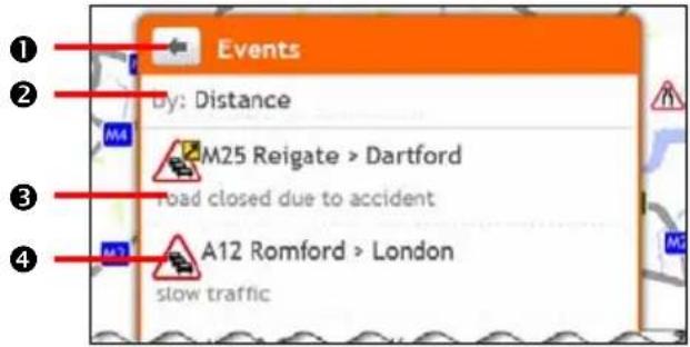 Events By: Distance M25 Reigate > Dartford Road closed due to accident A12 Romford > London slow traffic