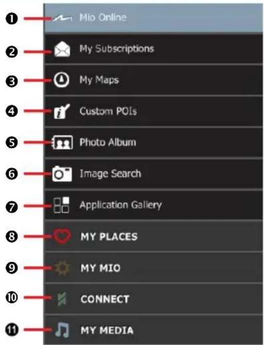 Mio Online My Subscriptions My Maps Custom POIs Photo Album Image Search Application Gallery MY PLACES MY MIO CONNECT MY MEDIA