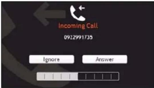 Incoming Call 0922991735 Ignore Answer