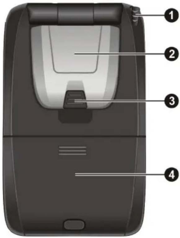 Diagram of a mobile phone's front panel with numbered parts labeled 1 to 4