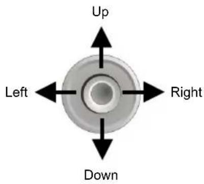 Up Left Right Down