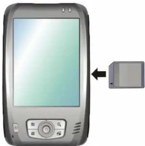 MIO DigiWalker A201 - NOTE: - 1