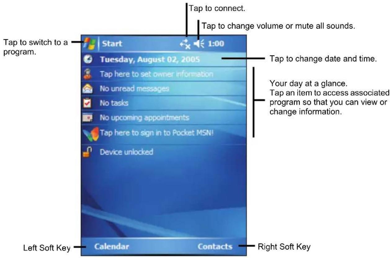 Tap to switch to a program. Start 1:00 Tuesday, August 02, 2005 Tap here to set owner information No unread messages No tasks No upcoming appointments Tap here to sign in to Pocket MSN! Device unlocked Left Soft Key Calendar Contacts Right Soft Key Tap to connect. Tap to change volume or mute all sounds. Tap to change date and time. Your day at a glance. Tap an item to access associated program so that you can view or change information.