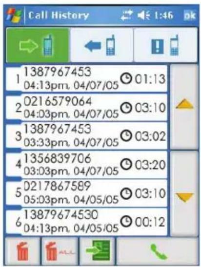 Call History 1 1387967453 01:13 04:13pm, 04/07/05 2 0216579064 03:10 04:03pm, 04/07/05 3 1387967453 03:02 03:33pm, 04/07/05 4 1356839706 03:20 03:03pm, 04/07/05 5 0217867589 03:10 05:03pm, 04/05/05 6 13879674530 00:12 04:13pm, 04/05/05