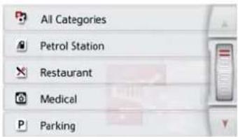 All Categories Petrol Station Restaurant Medical Parking